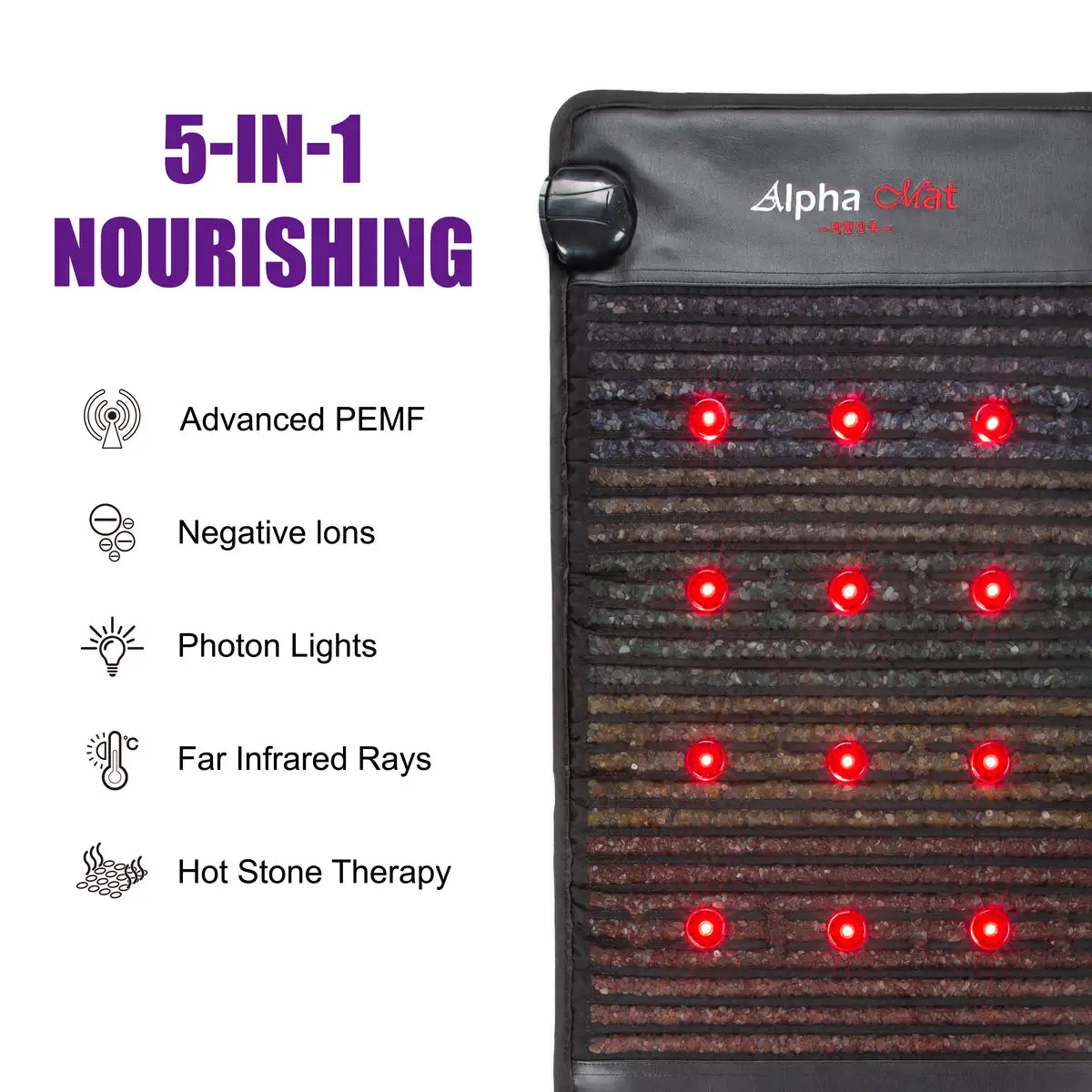 Luxuryade A800 Far Infrared Photon PEMF Mini Mat