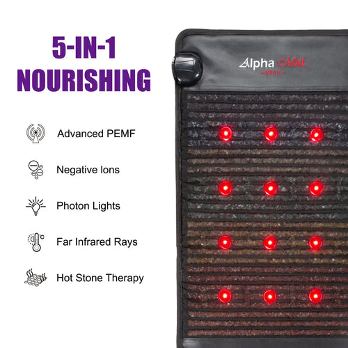 Luxuryade A800 Far Infrared Photon PEMF Mini Mat